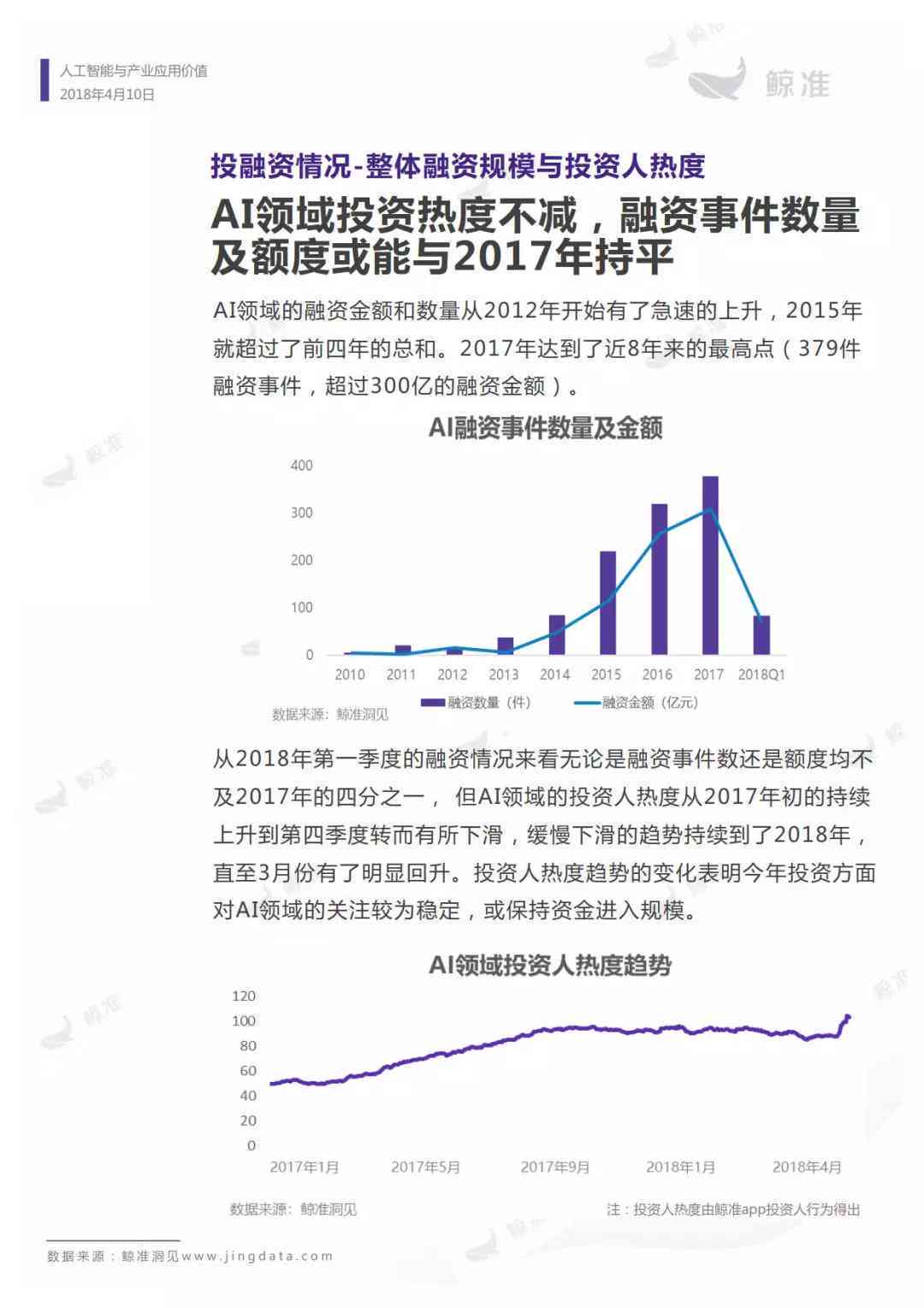 《中研普华人工智能行业调查报告：深度调研与全面分析》
