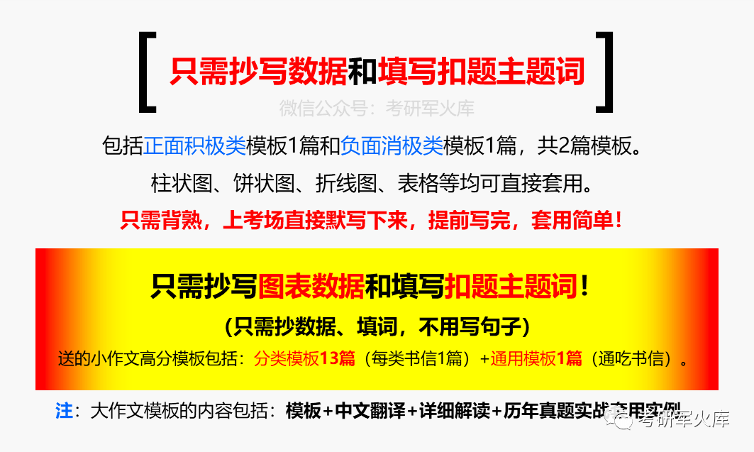 直播文案模版：写作指南、短句素材与直播间必备文案