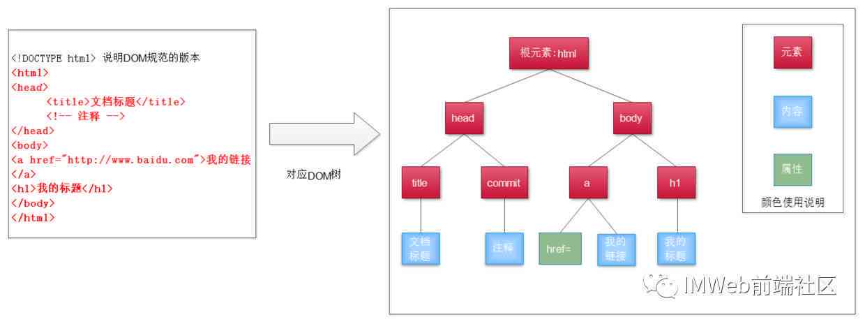 编写脚本入门教程：从基础到精通的实战指南