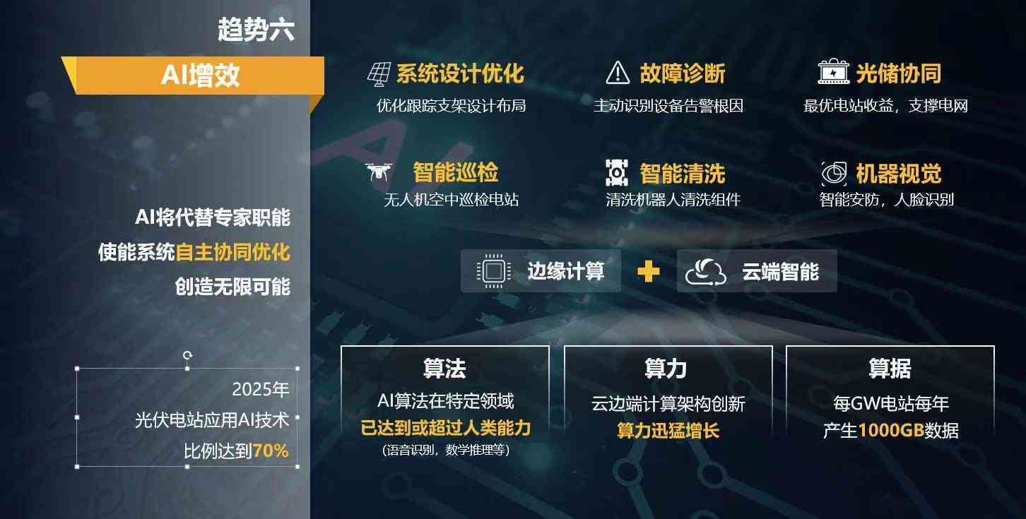 智能辅助设计：科技赋能设计新篇章