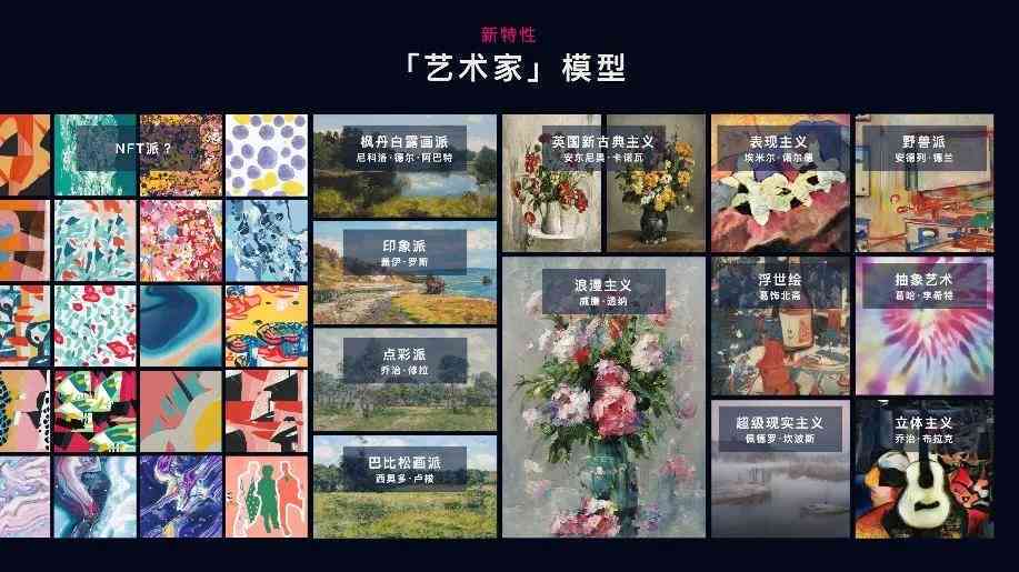 AI自主创作：随机生成画作的技术原理、应用场景与未来发展前景解析