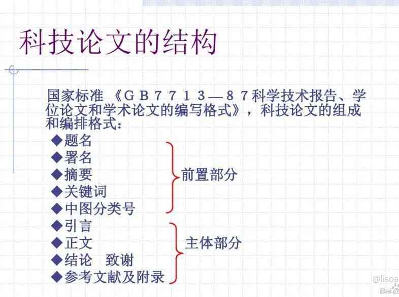 科研论文写作流程：详述步骤与撰写方法