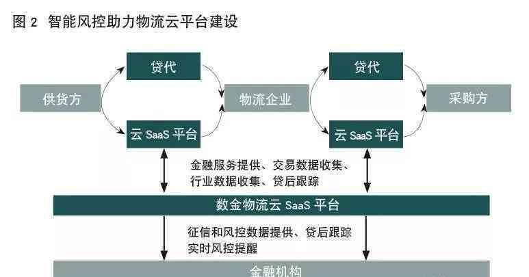 AI写作原理与算法解析：深入探讨其利弊及究竟是什么意思