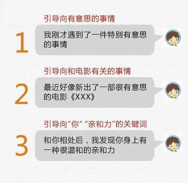女友专属：简短高情商聊天技巧与文案套路攻略