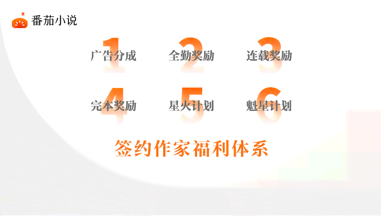 番茄写作平台：新人力作小说，怎么高效利用，体验究竟怎么样？
