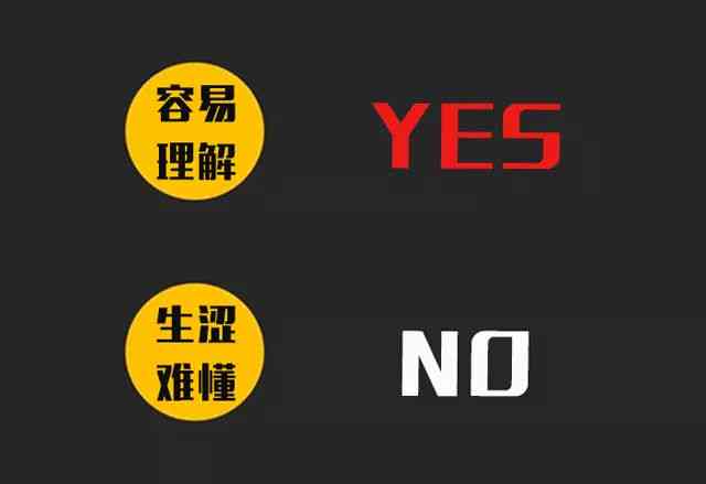 AI文案工具全攻略：从选择到高效应用，全面掌握写作新技能
