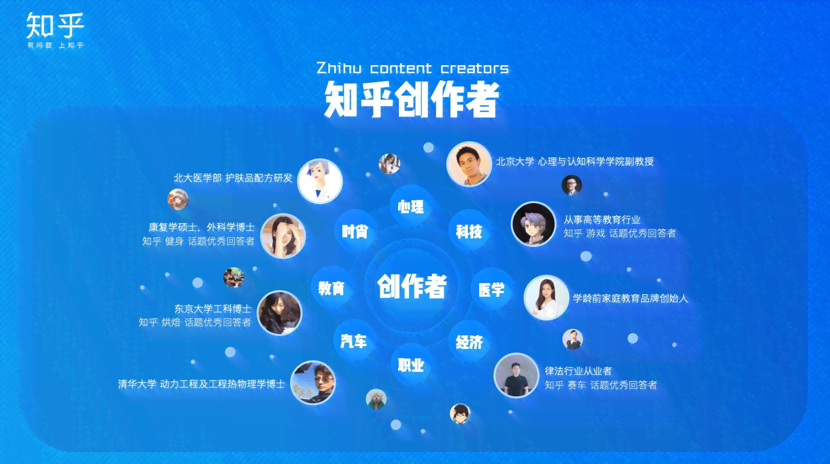 知乎怎么知道是ai创作