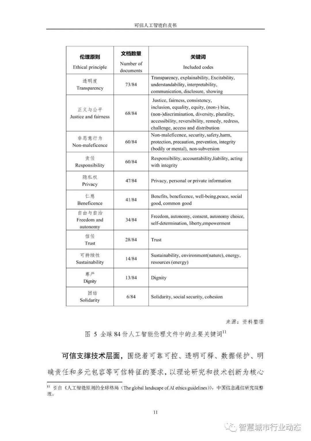 深入解析AI写作原理：从技术应用到实际案例分析，全面解答AI写作相关问题