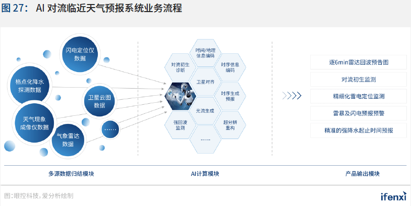 ai智能排版传文案怎么写：AI智能排版软件与人工智能自动排版攻略