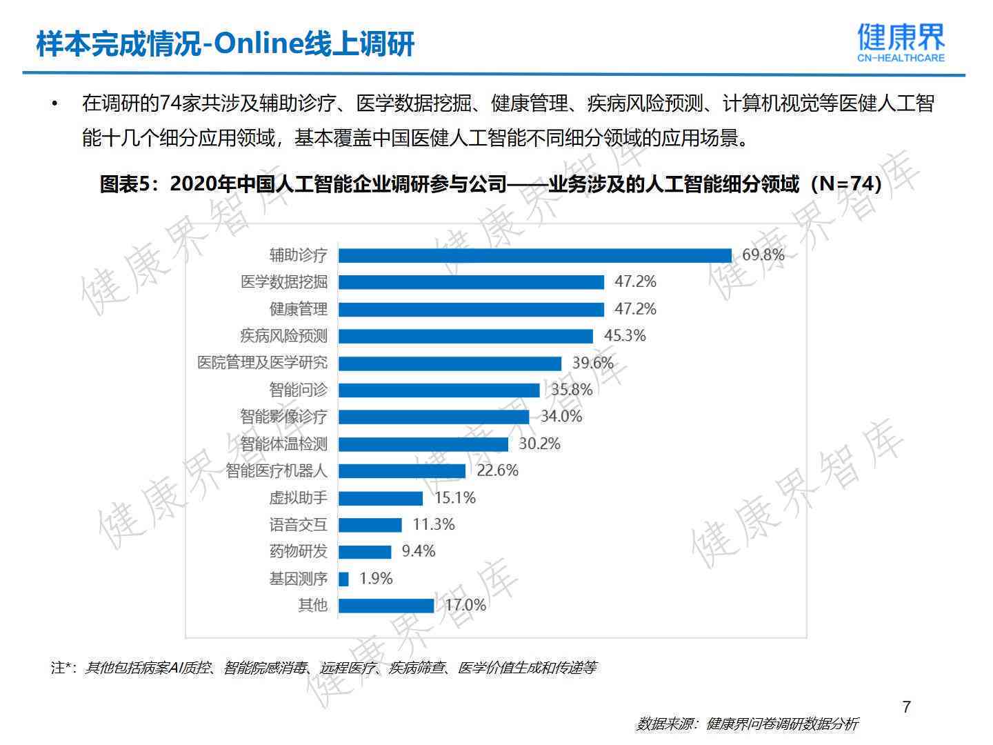 安踏财务报告全面分析：AI测评揭示公司财务健状况与市场反应