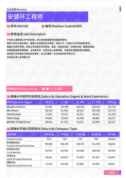 安踏财务报告全面分析：AI测评揭示公司财务健状况与市场反应