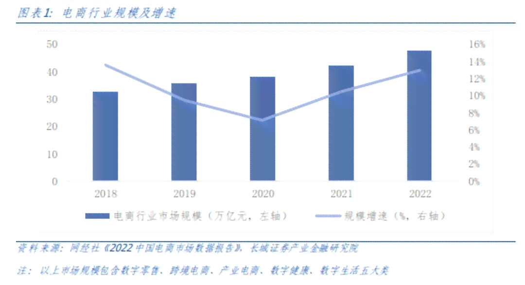 安踏财务报告全面分析：AI测评揭示公司财务健状况与市场反应