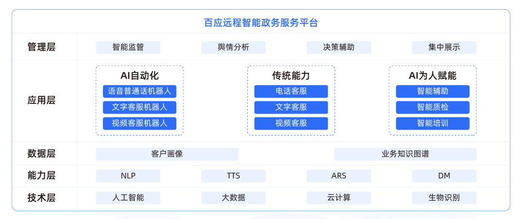 全方位解析：百富AI盈利模式深度分析与未来发展策略探究报告