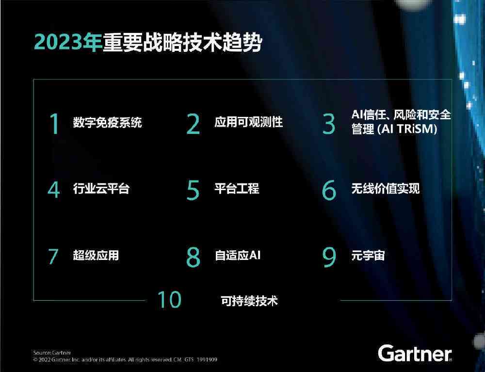 2023年度AI创作软件综合实力排行榜：前十名精选及用户指南