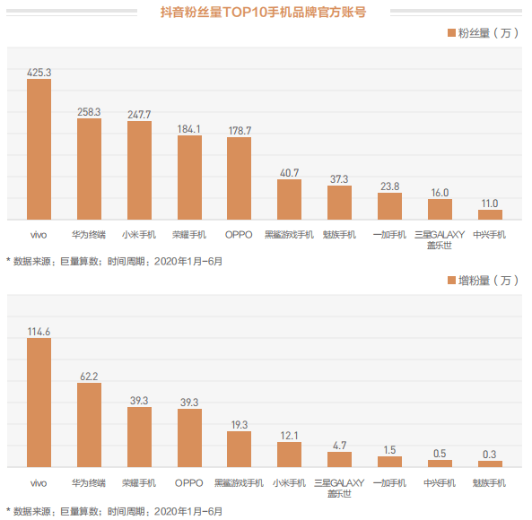 ai写作篇幅太短怎么办：如何有效扩充内容提升文章质量