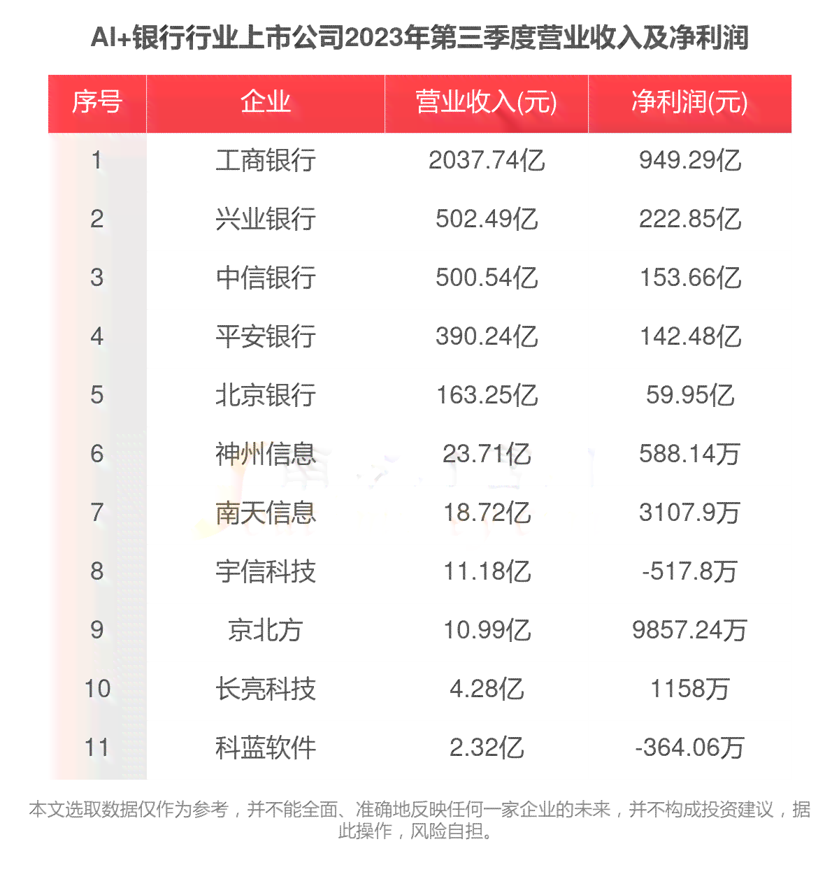 迅捷AI写作生会员多少钱一个，每小时月费用如何？