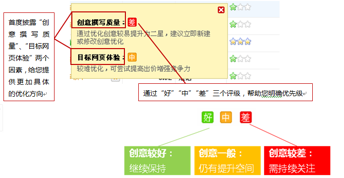 AI生成美景照片文案攻略：涵创意撰写、关键词优化与用户吸引力提升全解析