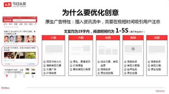 AI生成美景照片文案攻略：涵创意撰写、关键词优化与用户吸引力提升全解析