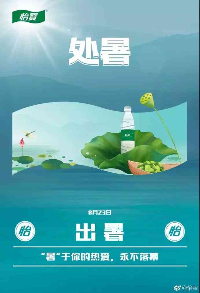 ai美景照片文案怎么写