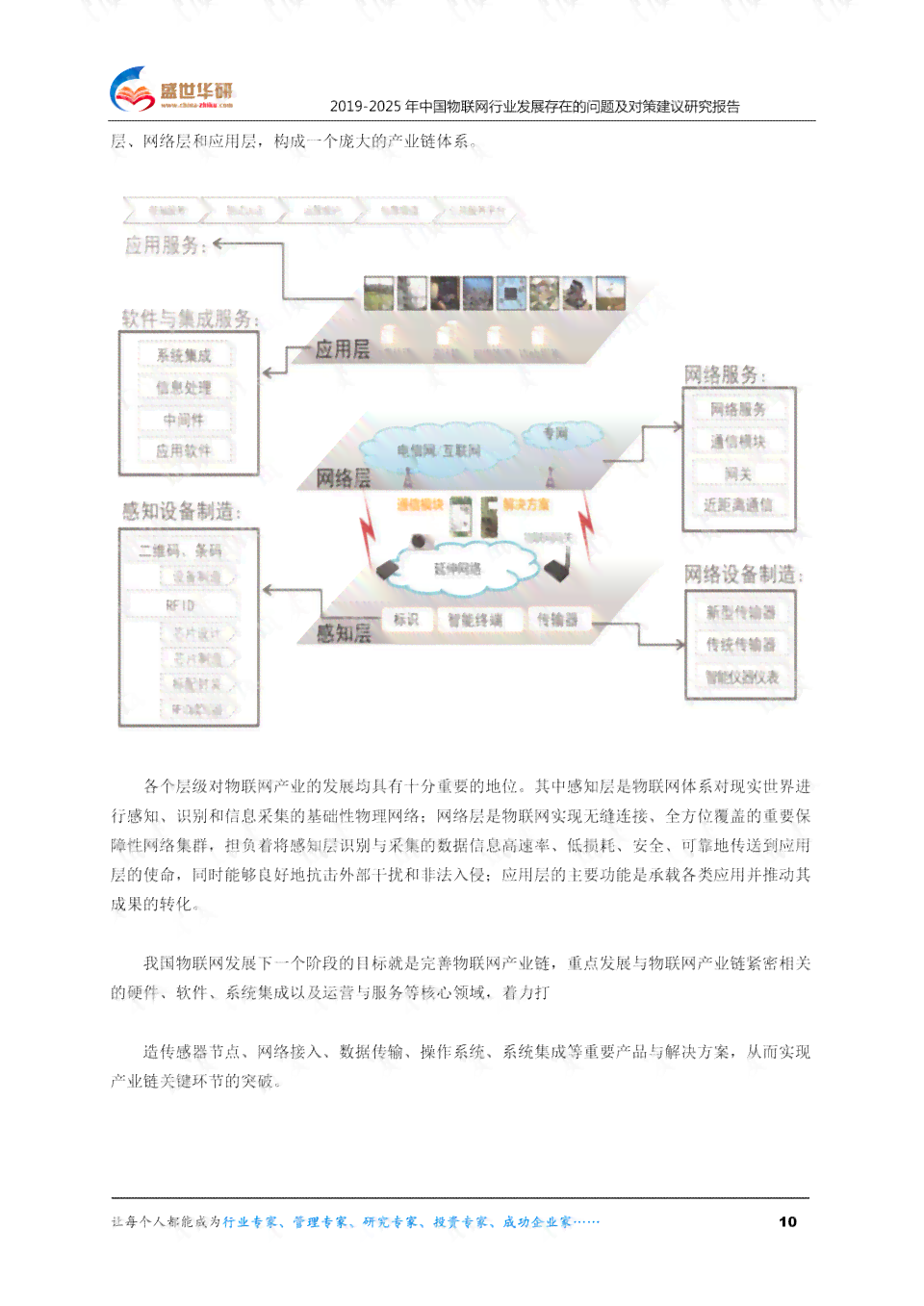 开题报告网站：免费设计及研究进展与存在问题概述