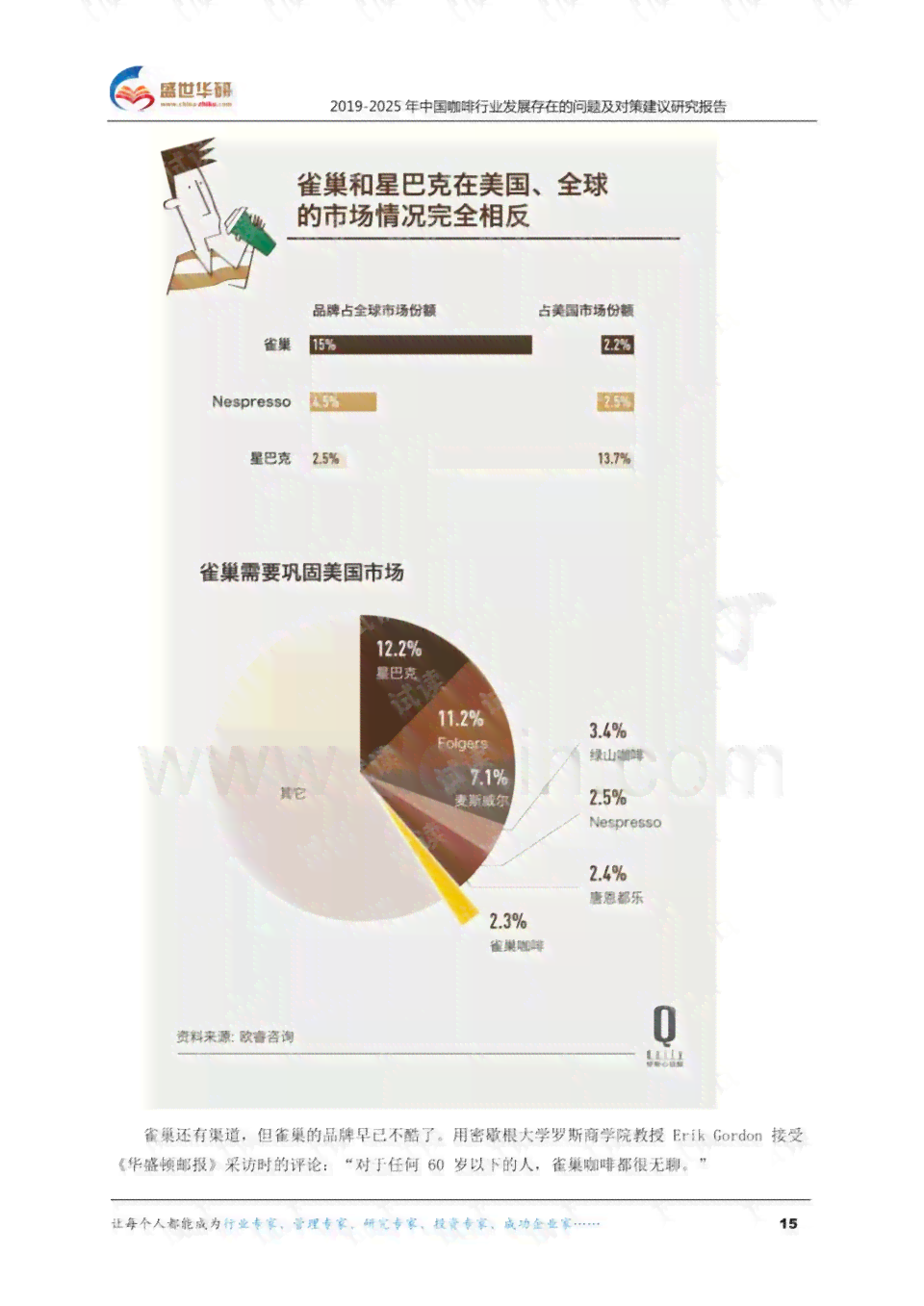开题报告网站：免费设计及研究进展与存在问题概述
