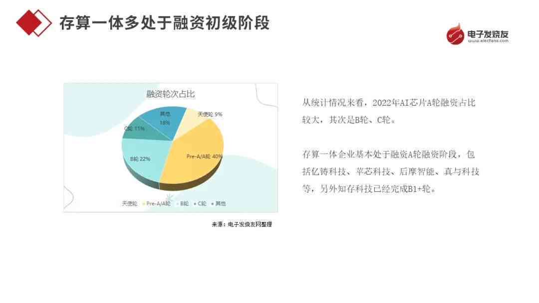 ai开题报告免费会不会出事