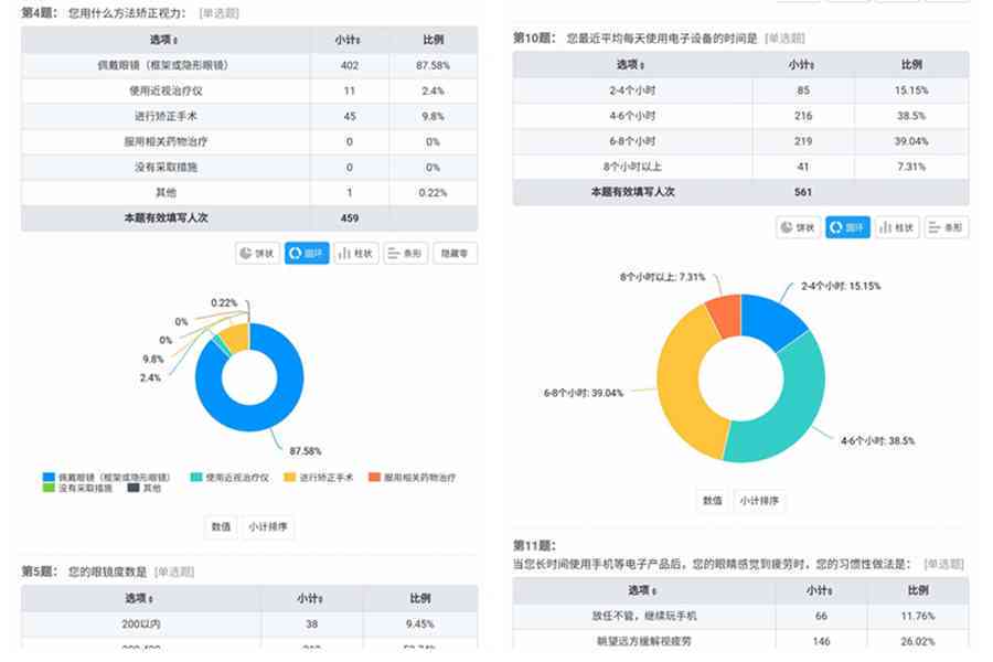全方位社会实践报告助手：一键生成完整报告及关键词优化指南