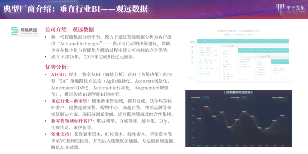 智能直播课程报告：可以探索哪些独特内容篇章