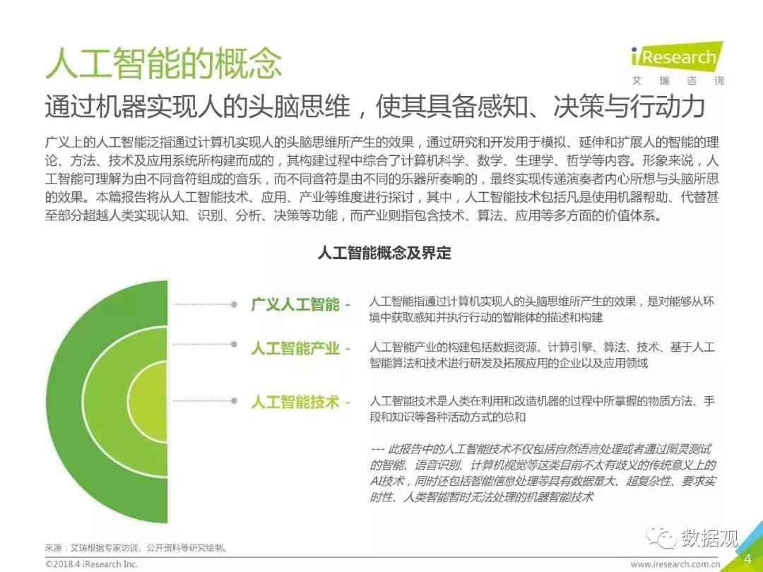 中国人工智能市场研究报告——智能产业咨询深度解析