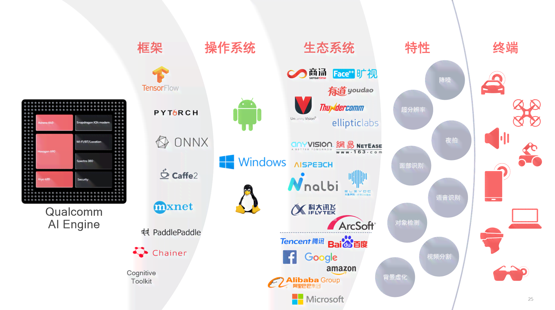 全方位解析：主流智能AI文案软件盘点与功能对比指南
