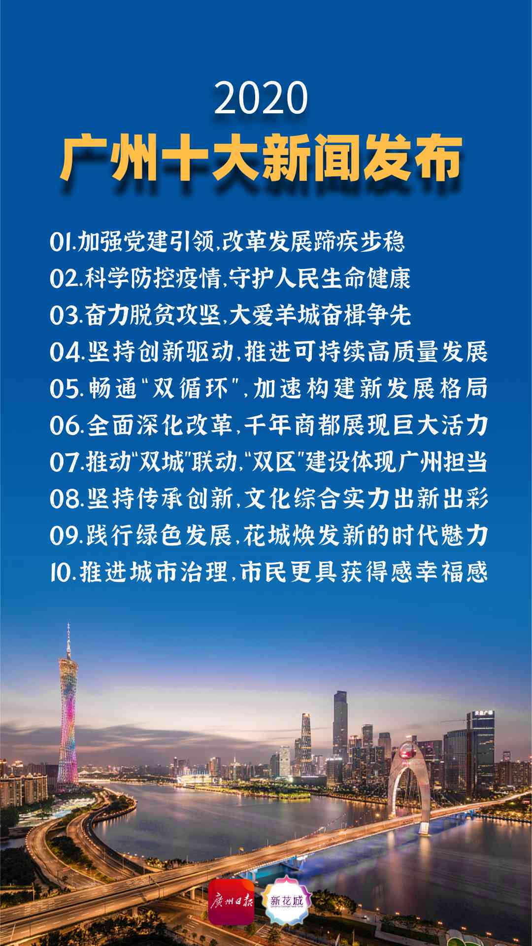 广州新闻怎么写：150字新闻摘抄、10条热门资讯、一键搜索最新动态