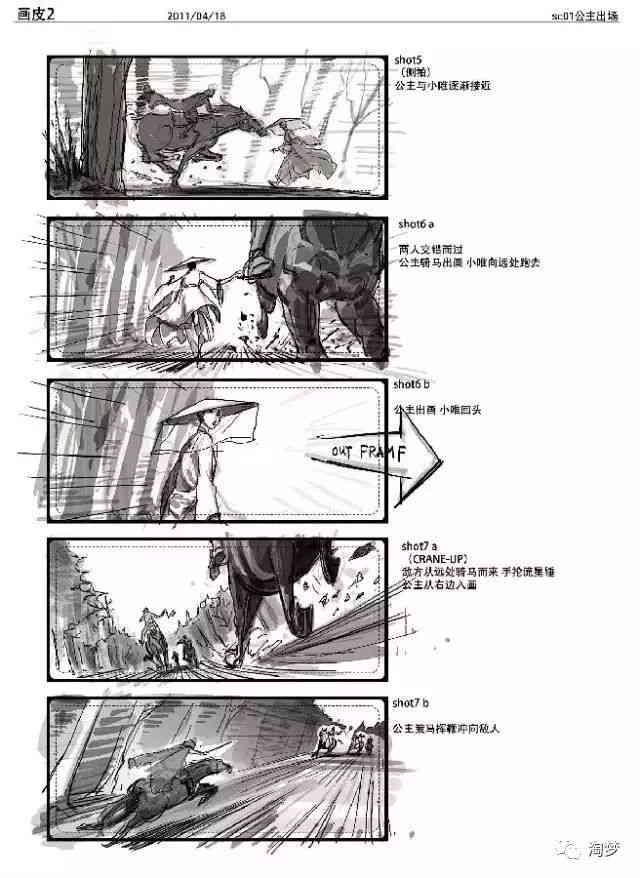 AI如何生成与创作录片分镜头脚本：镜头脚本创作新篇章