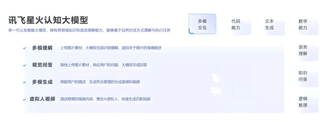 讯飞ai助手怎么触发文案