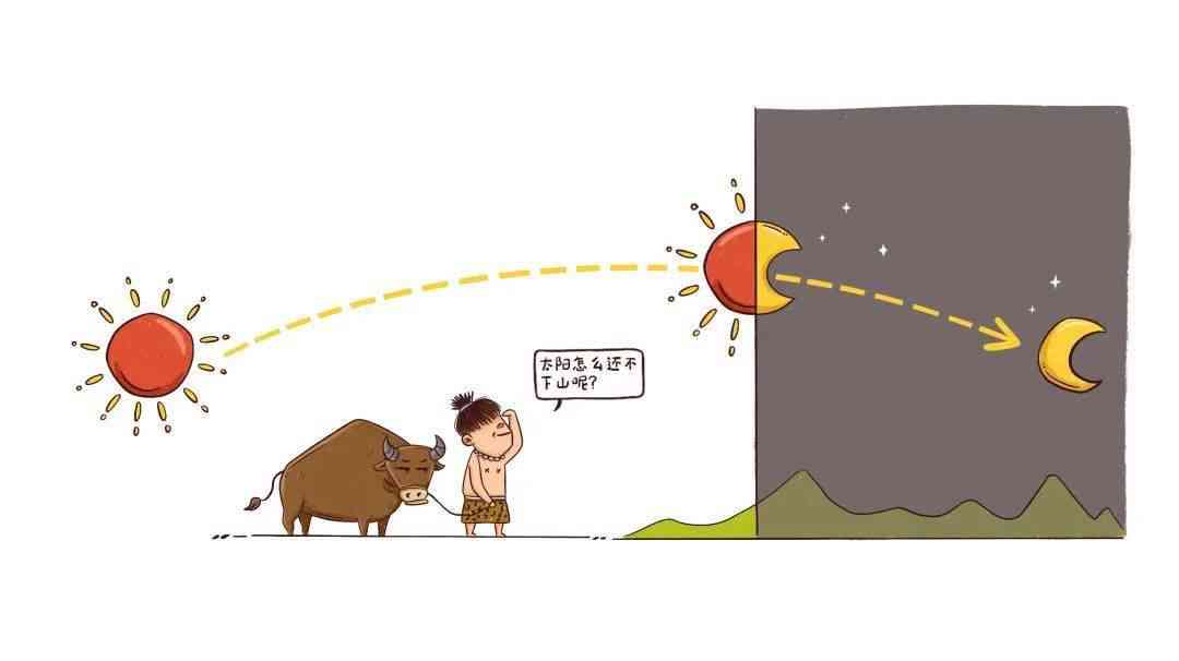 意间ai绘画说说文案
