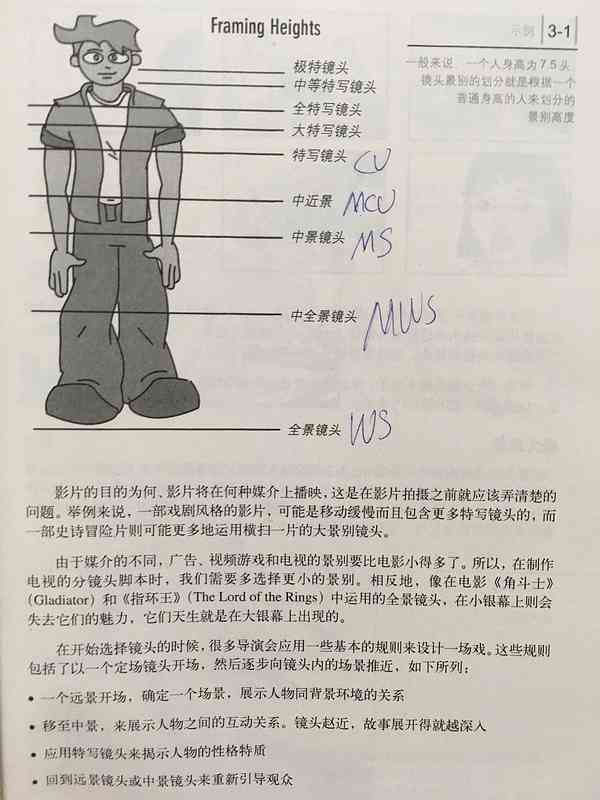 动画故事分镜头脚本插画参考集——镜头设计指南