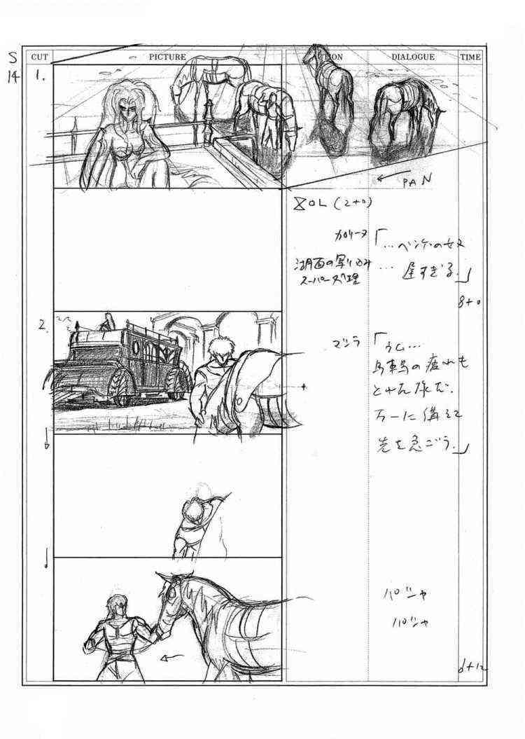 动画故事分镜头脚本插画参考集——镜头设计指南