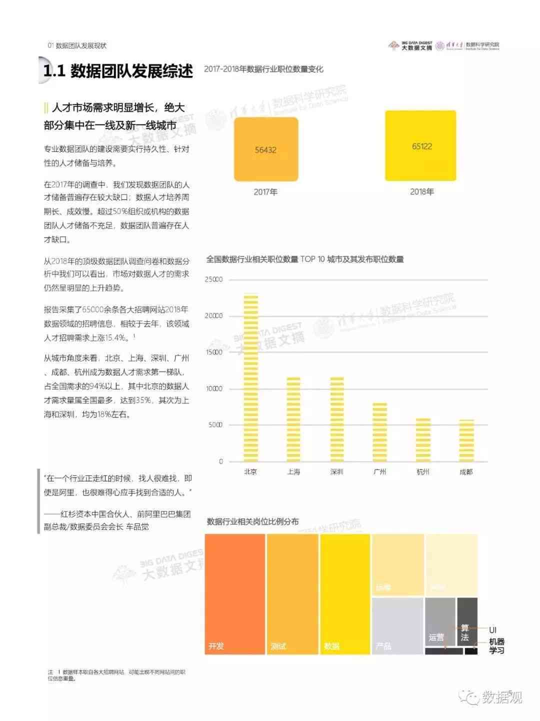 全面盘点：主流AI调查报告生成工具及功能特点解析