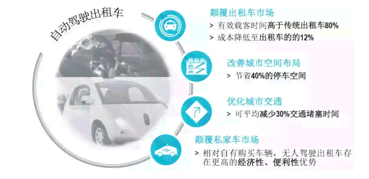 深度解析：AI平台技术报告撰写——全面覆用户搜索需求与解决方案