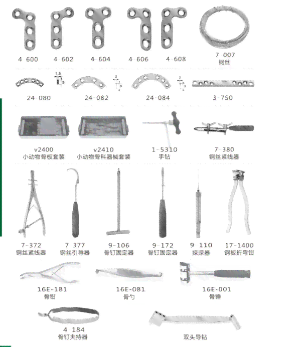 内容创作工具：精选工具箱与种草技巧，详解使用方法及查找途径