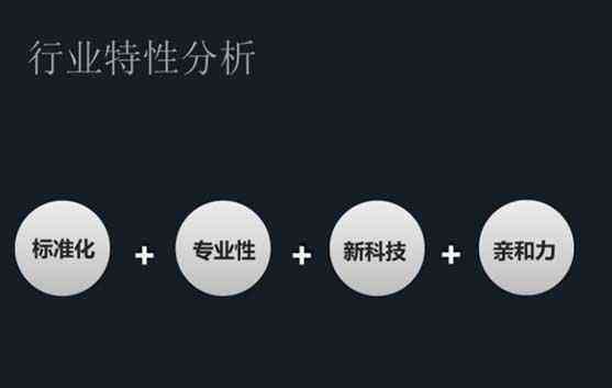 全面解析内容创作：定义、类型、策略与未来趋势
