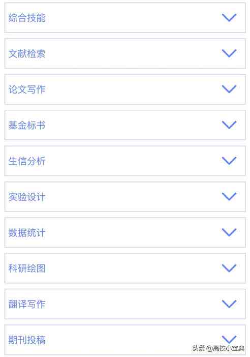 智能写作工具推荐：哪款软件用的神器写文章用