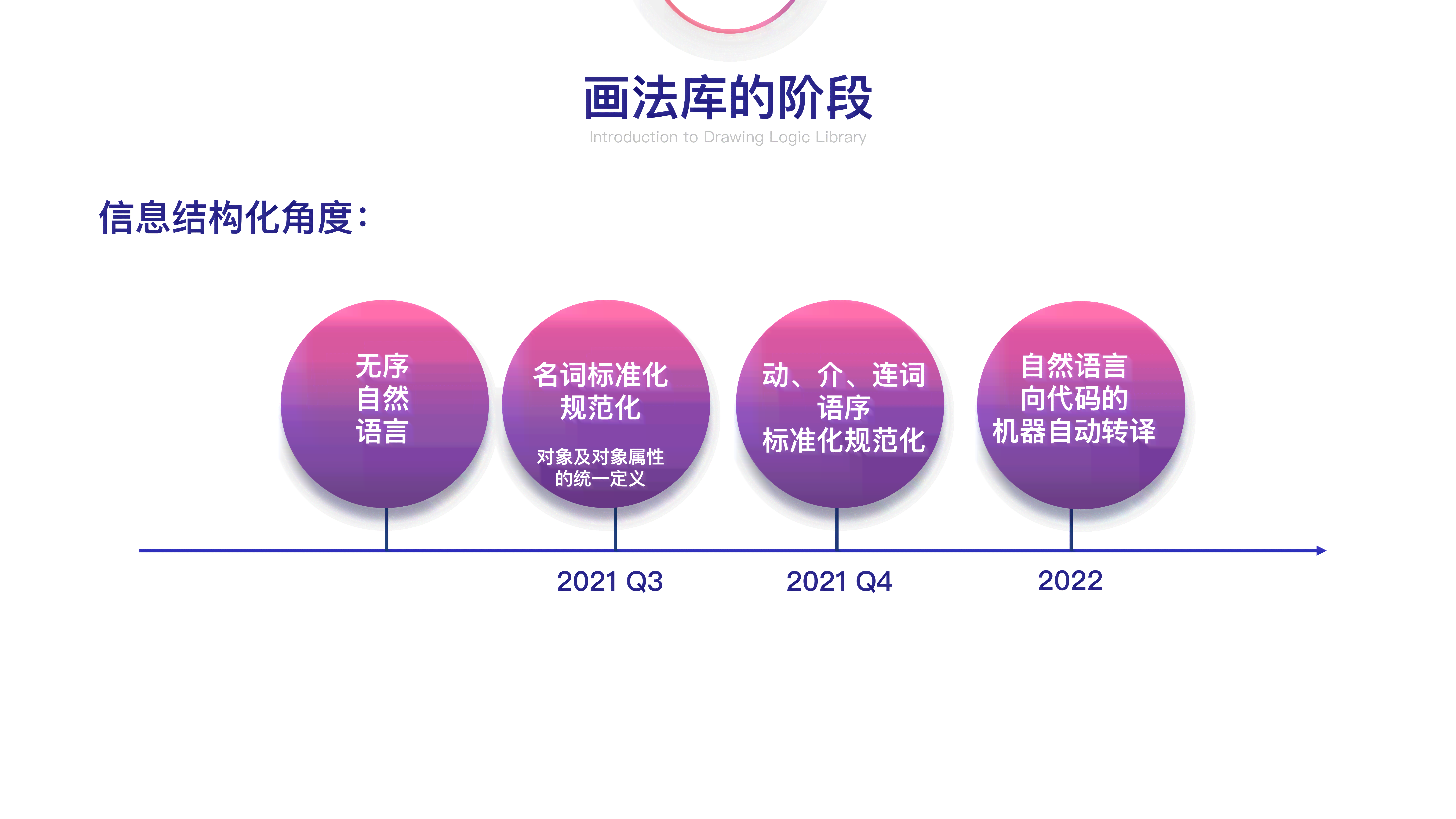 ai业业设计：爱业设计网免费业设计资源