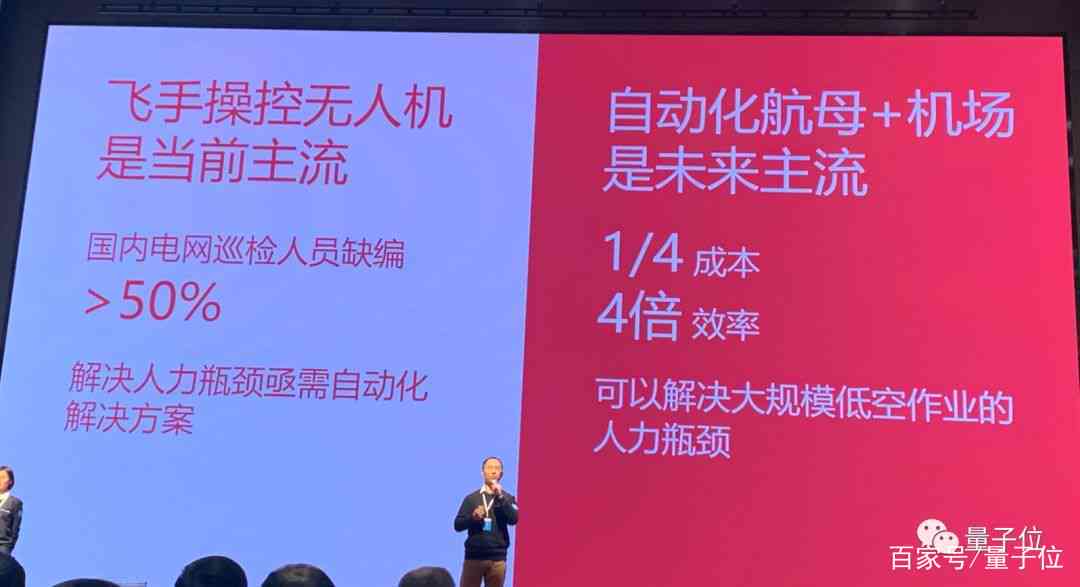 配ai绘画的文案
