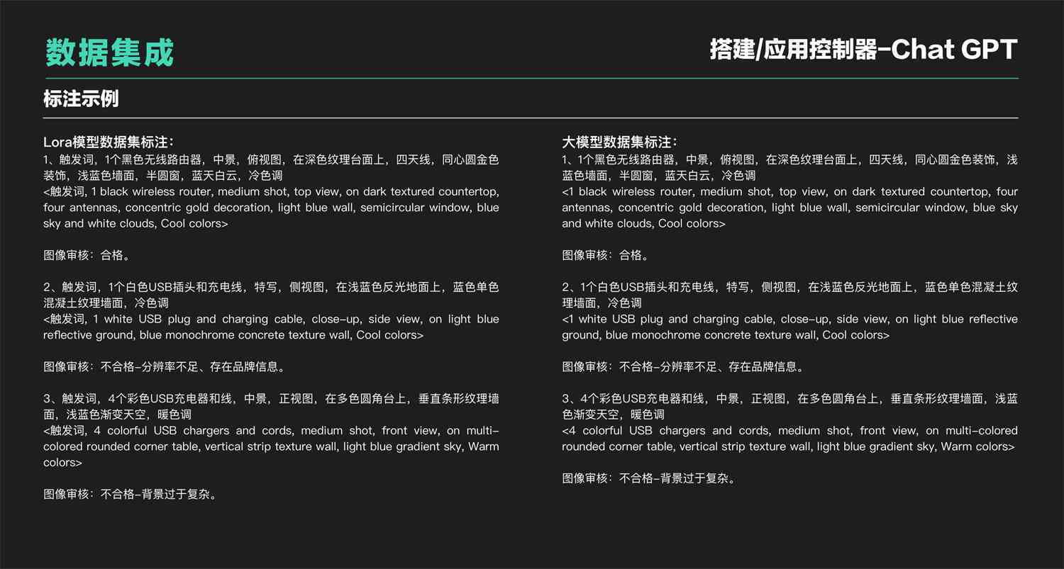 AI脚本使用指南：从入门到精通，涵脚本创建、应用与实践技巧