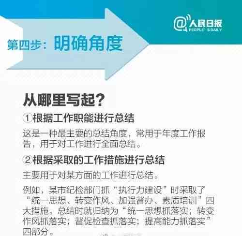 全面攻略：旅游文案素材与创意撰写指南，解决各类旅游推广难题