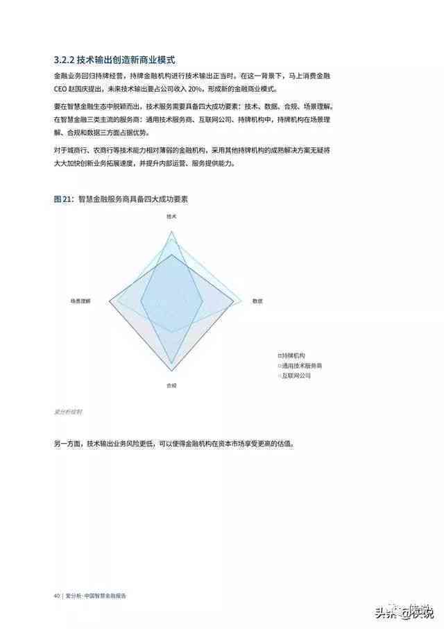 AI创作盈利潜力、安全性及可靠性评估：全方位解析其收益、风险与可信度
