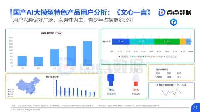最新国产写作AI大模型综合排名：全面解析各型号性能与应用前景