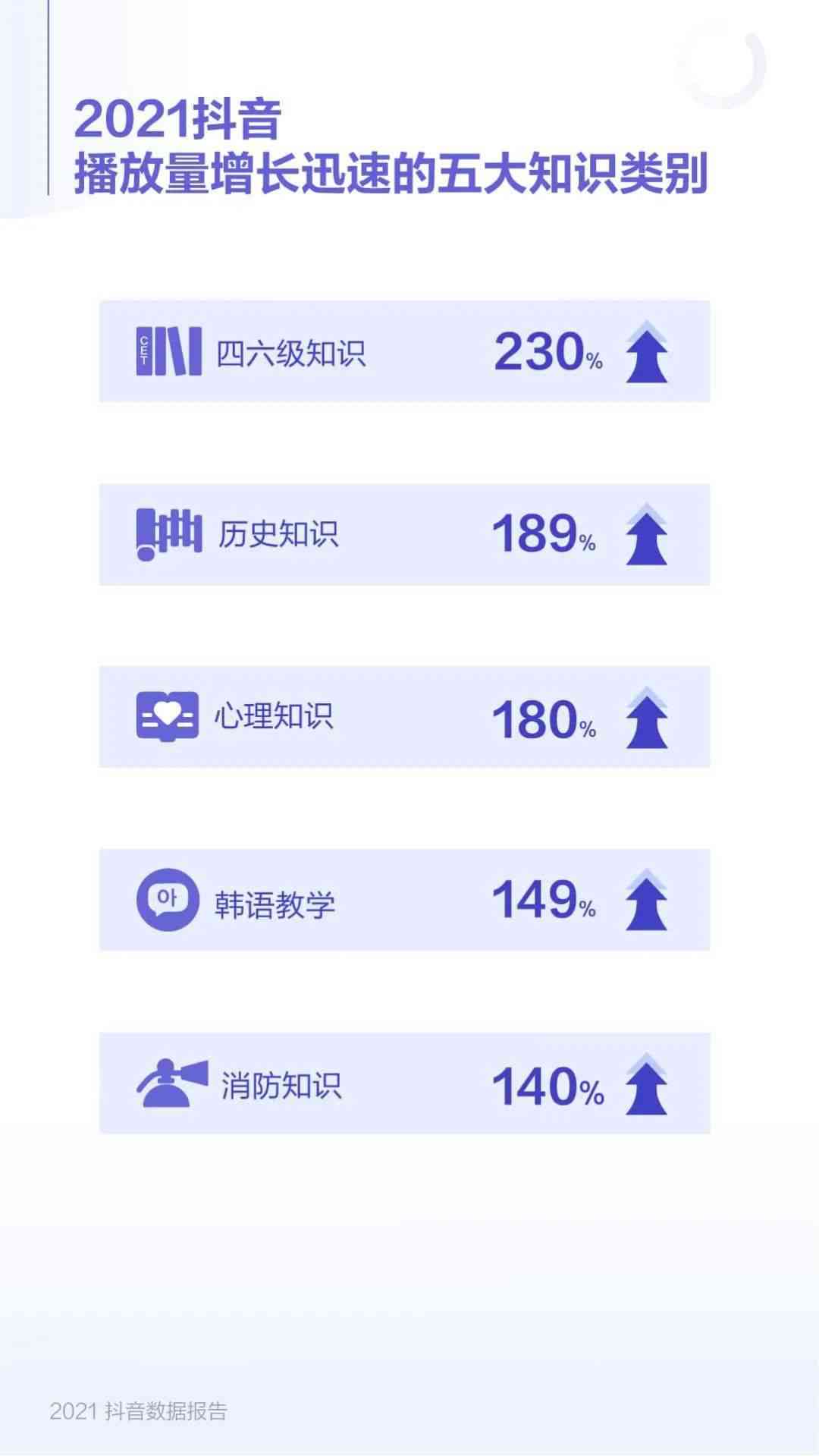 抖音热门带货文案秘：全面掌握2023最新带货技巧与策略