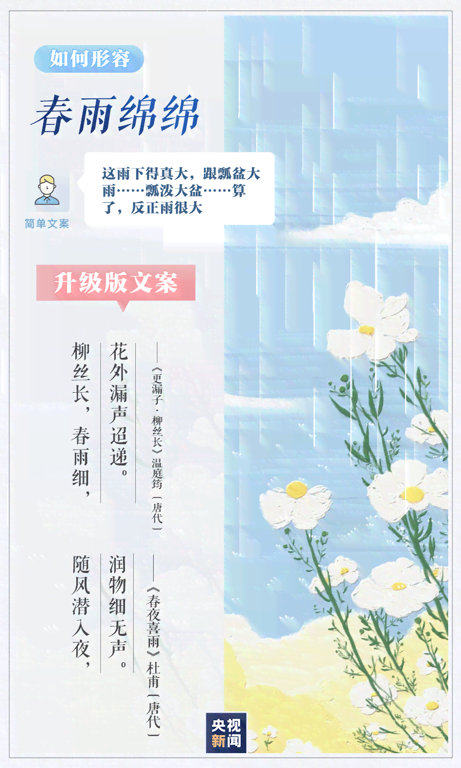 美容养生软文语句：朋友圈文案传语及说说分享