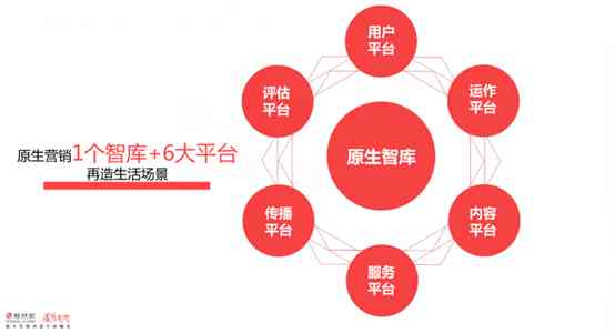 多巴胺文案：揭秘情感营销背后的心理机制与实效策略